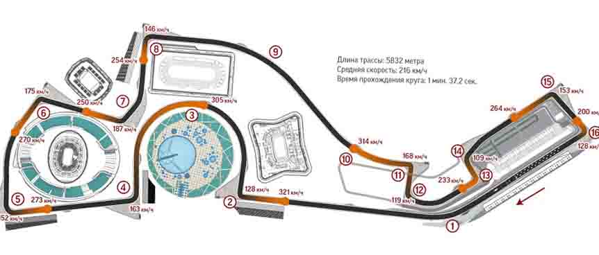 Схема-план строительства трассы Формулы 1 в Сочи